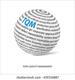 Total quality management word ball. White ball with main title TQM and filled by other words related with TQM method. Vector illustration