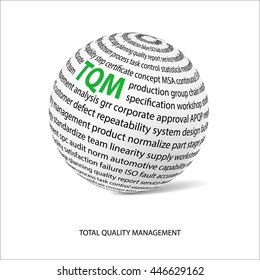 Total quality management word ball. White ball with main title TQM and filled by other words related with TQM method. Vector illustration