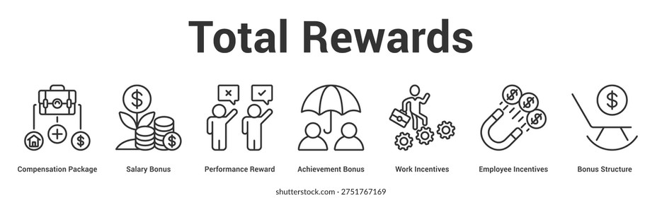 Total Rewards web banner icon set vector illustration concept for business with icon of Compensation Package, Salary Bonus, Performance Reward, Achievement Bonus, Work Incentives, Employee Incentiv.
