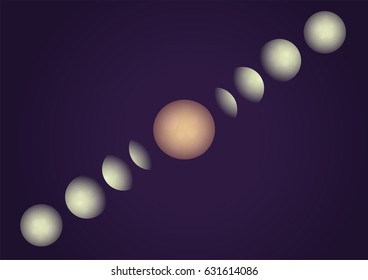 Total Solar Eclipse phases. Solar Eclipse cycle change. 