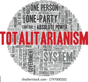 Totalitarianism Word Cloud Isolated On A White Background. 