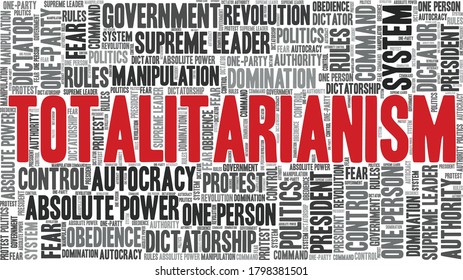 Totalitarianism Word Cloud Isolated On A White Background.