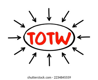 TOTW - Tiempo Libre para el Tiempo Texto de acrónimo trabajado con flechas, fondo de concepto de negocio