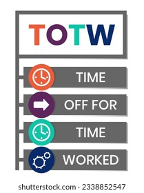 TOTW - Time Off for Time Worked acronym. business concept background. vector illustration concept with keywords and icons. lettering illustration with icons for web banner, flyer
