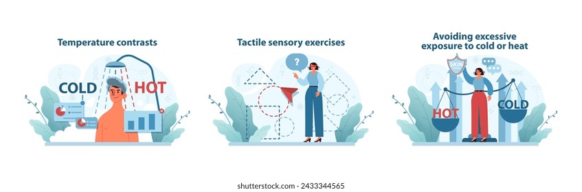 Touch care set. Guidelines for maintaining skin health through thermal balance, sensory engagement, and climate awareness. Vector illustration.