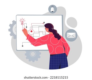 Touch screen concept. Woman draws drawing at screen with her finger. Modern technologies and digital world, gadgets and devices. Engineer or architect workplace. Cartoon flat vector illustration