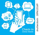 touch screen Smart Phone , Communication technology