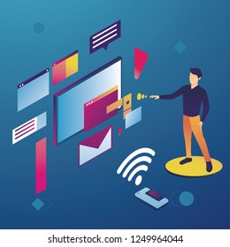 Touching One Gadget For All Access And Social Media