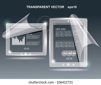 touchscreen tablet with a transparent buttons.