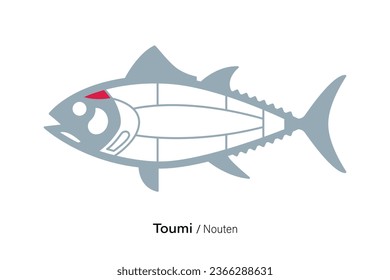 Toumi Nouten. Tuna Cuts line diagram.  Japanese style