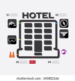 tourism infographic
