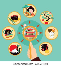 Tourism in japan design concept with travel collection of decorative icons representing national cultural symbols flat vector illustration