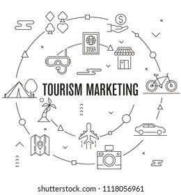 Tourism Marketing Concept