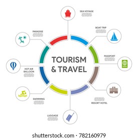 Tourism And Travel Infographic Concept