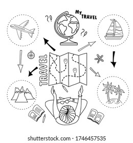 Tourist girl. Chooses and plans a trip. Sea or mountains. Doodle set of tourism and transport. How to ride a plane or a ship. Infographic poster. my travel. Elements are isolated.