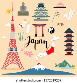 Tourist Japan Travel set collection