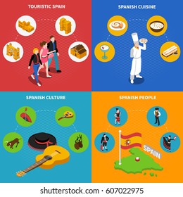 Touristic Spain concept icons set with culture and cuisine symbols isometric isolated vector illustration