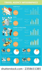 Touristic travel agency isometric infographic with hospitality hotel tourist attractions car rent ratings vector illustration