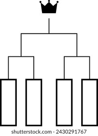 Tournament bracket for 4 teams