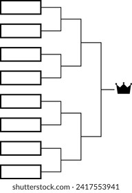 Corchete del torneo para 8 equipos