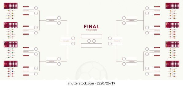 Corchete del torneo de la competición internacional de fútbol. Tabla de resultados de fútbol. Plantilla de vectores.