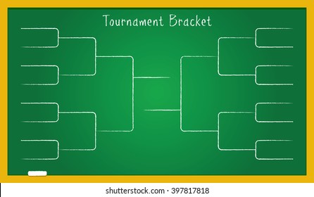 Tournament Bracket On Green School Board. Vector Illustration Of Tournament Bracket For Sport Championship In Football, College Basketball League, Soccer, Tennis And Other Sport Activities.