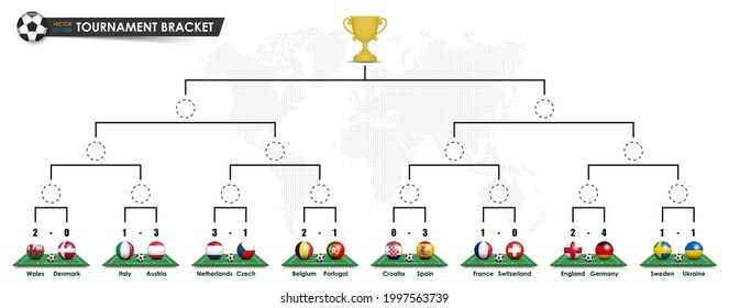 Tournamet bracket templates . Round of 16 , Quarter , Semifinal , Final of european soccer cup . 3D Ball with national flag on perspective view football field . Dotted world map and Trophy . Vector .