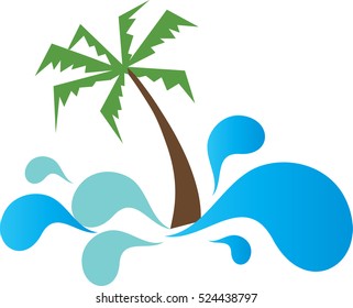 tours and travels