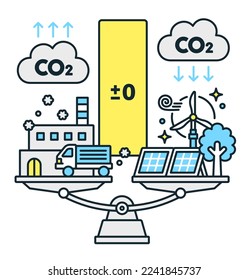 Toward a decarbonized society. Illustration of a carbon neutral image.