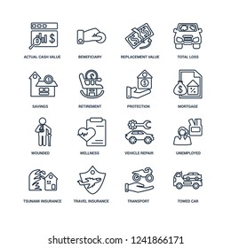 Towed car, Transport insurance, Travel Tsunami Unemployed, Actual Cash Value, Savings, Wounded, Protection outline vector icons from 16 set