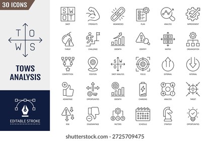 Conjunto de iconos de análisis TOWS. Estrategia, negocios, administración, swot, fuerza, debilidad y más. Trazo editable. Ilustración vectorial