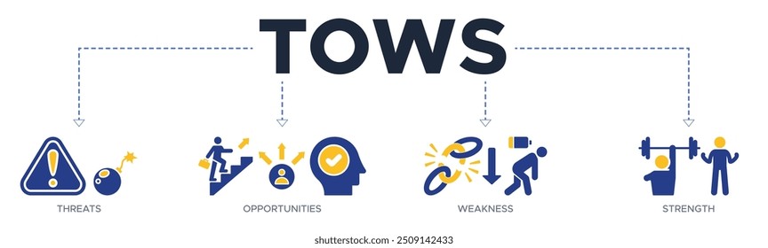 TOWS banner web icon vector illustration concept with icon of threats, opportunities, weakness and strength