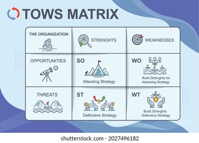 TOWS matrix backward thinking of SWOT analysis banner for business management and Marketing strategy, analysis, strength, weaknesses, opportunities and threats. Vector infographic background.