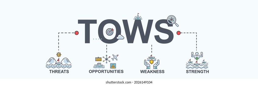 TOWS and SWOT analysis banner for business management and Marketing strategy, analysis, strength, weaknesses, opportunities and threats. Minimal vector infographic.