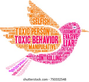 Toxic Behavior word cloud on a white background. 