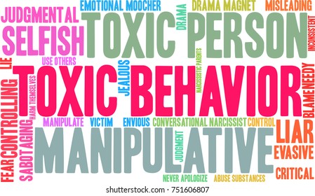 Toxic Behavior word cloud on a white background. 