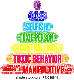 Toxic Behavior word cloud on a white background. 