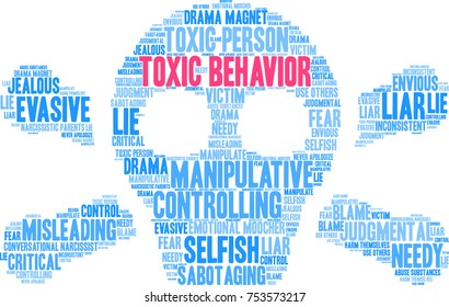 Toxic Behavior word cloud on a white background. 
