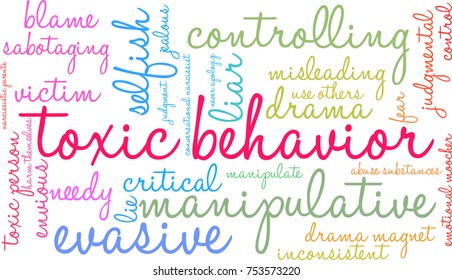Toxic Behavior word cloud on a white background. 