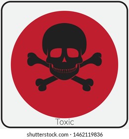 Toxic for human being don't touch or drink