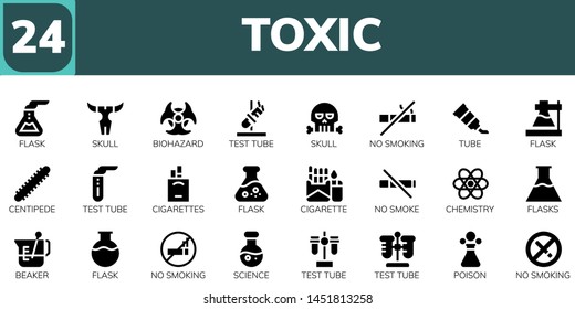 toxic icon set. 24 filled toxic icons.  Collection Of - Flask, Skull, Biohazard, Test tube, No smoking, Tube, Centipede, Cigarettes, Cigarette, No smoke, Chemistry, Flasks, Beaker