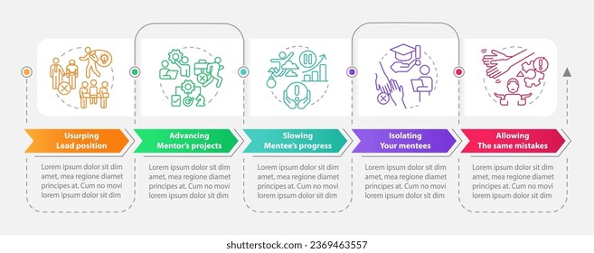 Toxic mentoring habits rectangle infographic template. Mistakes. Data visualization with 5 steps. Editable timeline info chart. Workflow layout with line icons. Myriad Pro-Bold, Regular fonts used