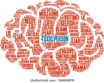 Toxic Person word cloud on a white background. 