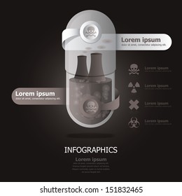 Toxic Pollution Pill Capsule Design Template