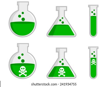 Toxic Potion