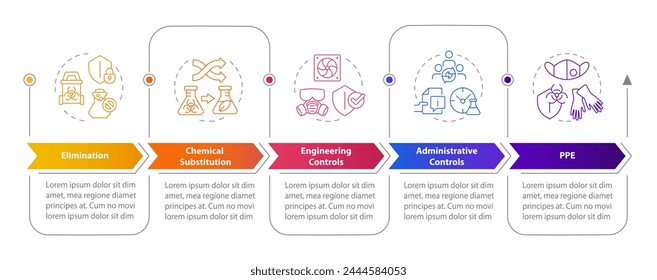 Plantilla de infografía de rectángulo de equipo de protección tóxico. Visualización de datos con 5 pasos. Gráfico de información de línea de tiempo editable. Diseño de flujo de trabajo con iconos de línea