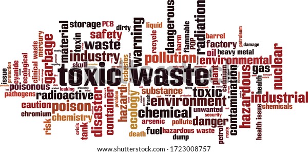 Other Words To Describe Waste Of Time