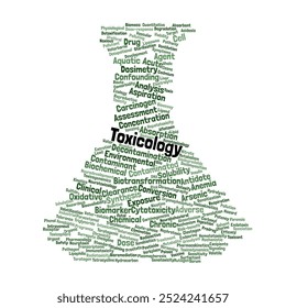 Toxicologia Word Cloud. Composição das palavras relacionadas a substâncias tóxicas, avaliações de segurança e saúde ambiental. Plano de Fundo Isolado.