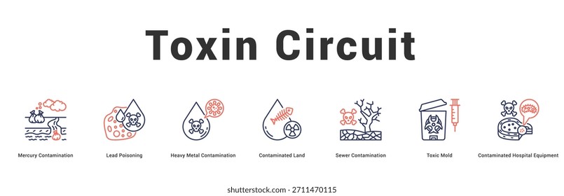 Toxin Circuit Modern and clean web banner illustration featuring thematic icons for visual communication