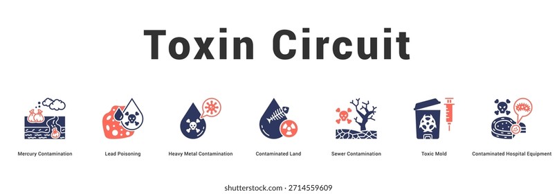 Toxin Circuit Modern and clean web banner illustration featuring thematic icons for visual communication